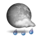 Forecast icon Forecast icon